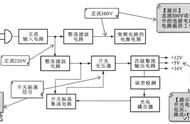 冰箱电源板原理图（冰箱电源板讲解）