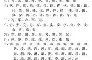 八个偏旁一样的字（8个相同偏旁的汉字）