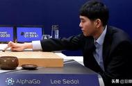 阿尔法围棋到底好不好（阿尔法围棋与深蓝到底有什么不同）