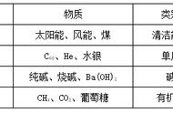 氯化钠相对质量分数为多少（氯化钠相对分子质量是多少）