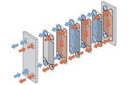板式换热器循环动画图（板式换热器正确接法图片）