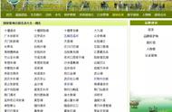 湖北省湖泊保护名录（阳新湖泊保护名录）