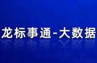 投标文件范本目录（投标书范本完整版）