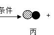 硝酸铜加热分解化学方程式（六水合硝酸铜加热分解）