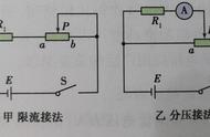 滑动变阻器的六种接法图示（滑动变阻器的六种连接方法）