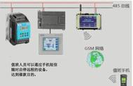 远程主机停止接受通讯（远程主机关闭连接怎么处理）