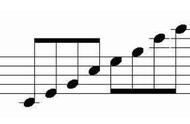 12种常用分解和弦伴奏（十种和弦伴奏指法）