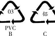 天然纤维棉花和羊毛的区分方法（鉴别棉纤维和羊毛纤维的方法）