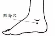 外脚踝部的穴位图（内脚踝所有穴位图大图）
