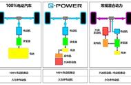 空气比热容一般多少（一立方空气升温一度用多少瓦）