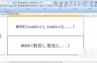 excel表格中的mode是什么意思（excel表格格式的字母都什么意思）