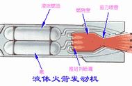 四氧化二氮液体是什么颜色（四氧化二氮颜色怎么变）