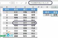 vlookup十六种用法