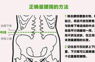 怎样在一个星期内练出蚂蚁腰（有没有一周暴瘦的方法）