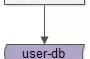 数据库系统典型架构（数据库系统设计框架）