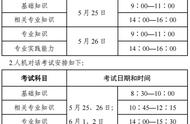 护师报名确认需要准备的资料（护师报名详细流程2024时间）