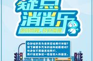 汽车vvt阀什么时候工作