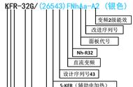 空调怎么看几匹格力（格力空调怎么看几匹的在哪里看）