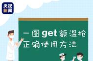 额温枪如何准确测量体温（体温枪测量体温哪个位置比较准）