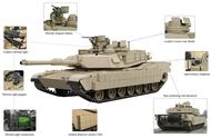 美国m1艾布拉姆斯主战坦克模型（m1a2艾布拉姆斯主战坦克尺寸）