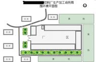 食品经营许可证平面图怎么画（办理食品经营许可证平面图怎么画）