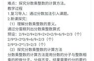 分数乘法教学设计及反思（分数乘法教学反思精选15篇）