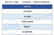 有公积金的好处有哪些（公积金非常多的话有什么好处）