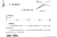 零基础自学巴乌教程（零基础巴乌入门教学视频）