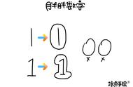 空心数字2图片大全（数字2超好看的图片）