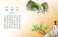 四年级浪淘沙的诗意（四年级浪淘沙古诗诗意必背）