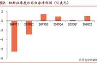 凯迪拉克srx继电器盒图解（凯迪拉克srx喇叭继电器在哪个位置）