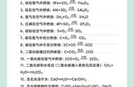 初中所有的化学方程式总结（初中所有的化学方程式归纳总结）