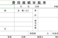 公司出纳做账表格明细（出纳做账表格明细附图片）