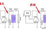 货车24v电瓶正确充电方法（货车24v电瓶怎么充电步骤图）