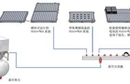 自制夹具大全（自制通用夹具大全）