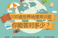 趣味问答大全1000题（趣味问答题目大全）