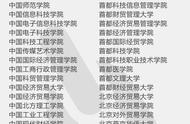 新西兰梅西大学的缺点（新西兰梅西大学留学一年费用）