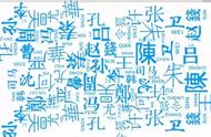 现代人取名常用字（取名常用字大全500个）