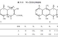 碳酸钠是电解质溶液吗（碳酸钠的水溶液是电解质吗）