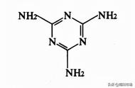 三聚氰胺的作用与用途是什么（三聚氰胺的功效）