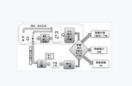 pta和聚酯切片的关系（聚合切片和聚酯切片关系）