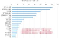 rcs的分化是什么意思（rcs是什么研究）