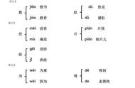 多音字必背500个（多音字大全200个）