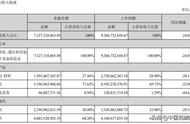 木林森是不是很多贴牌（木林森线上全假货）