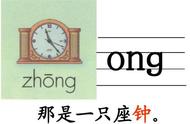 汉语拼音ong正确读法（汉语拼音顺序表正确读法）