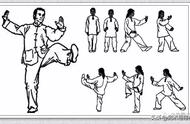 太极拳的十种常见步法（太极拳常用手法与步法总结）