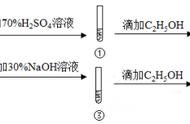 氨气和氧气反应原理