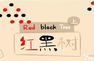 为什么用红黑树而不是二叉树（红黑树和二叉树优缺点）