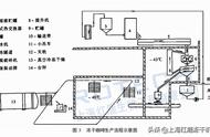 自制冷咖啡的方法（自制冷萃咖啡教程）