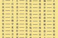 10000个近反义词大全可打印（一个字的近反义词大全）